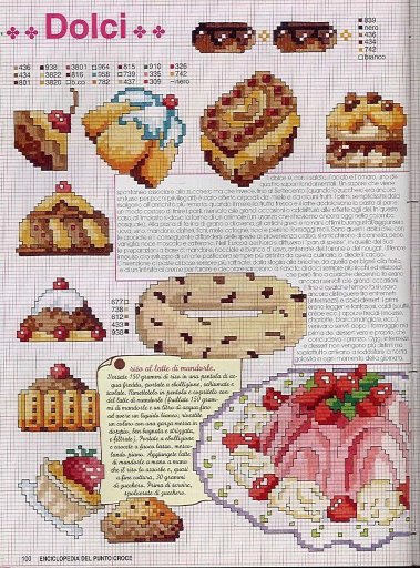 Schema punto croce Dolci 4