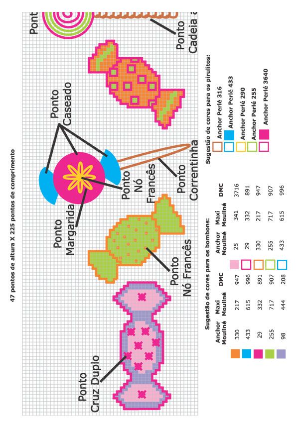 Schema punto croce Dolciumi motivi 2