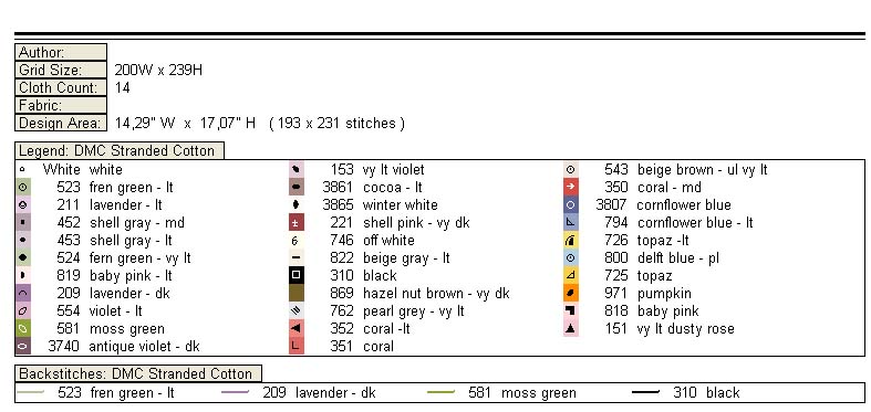 Schema punto croce Donna che ricama 10