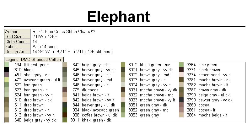 Schema punto croce Elefante legenda