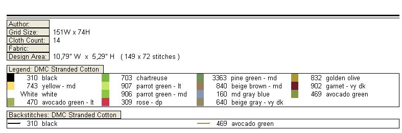 Schema punto croce Entrata giardino legenda