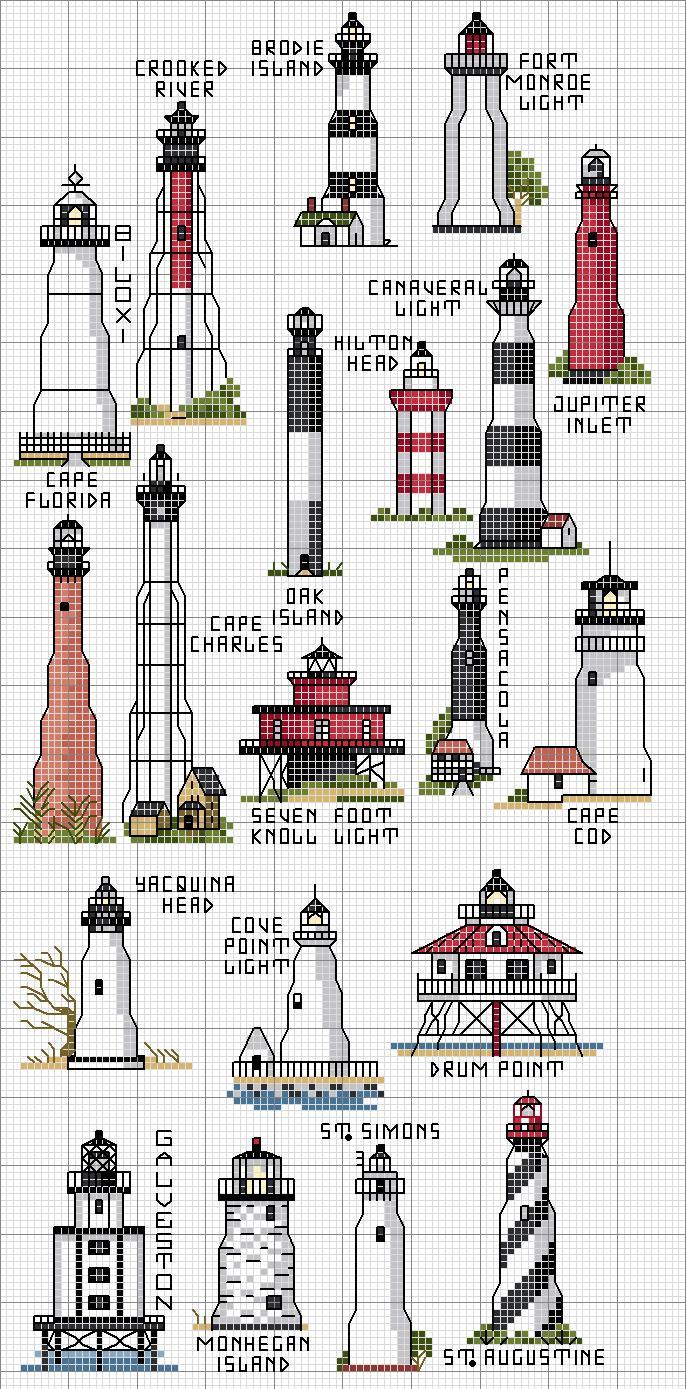 Schema punto croce Fari