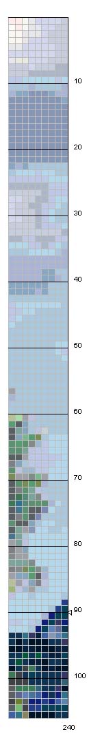 Schema punto croce Fataaa 7