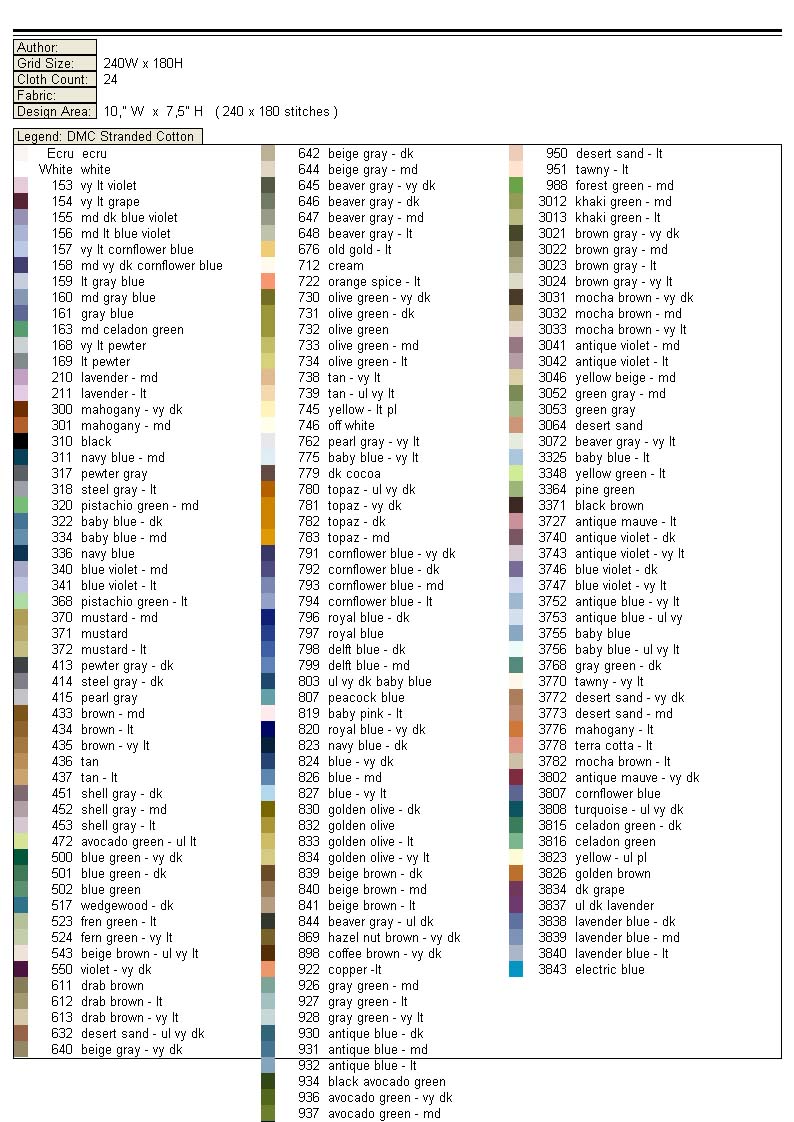Schema punto croce Fataaa legenda