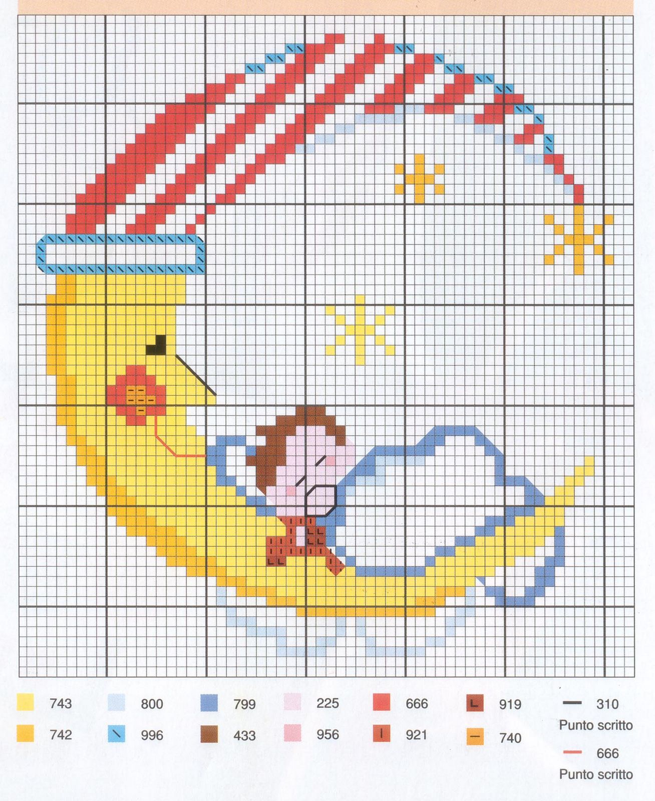 Schema punto croce Favola