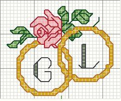 Schema punto croce Fedi