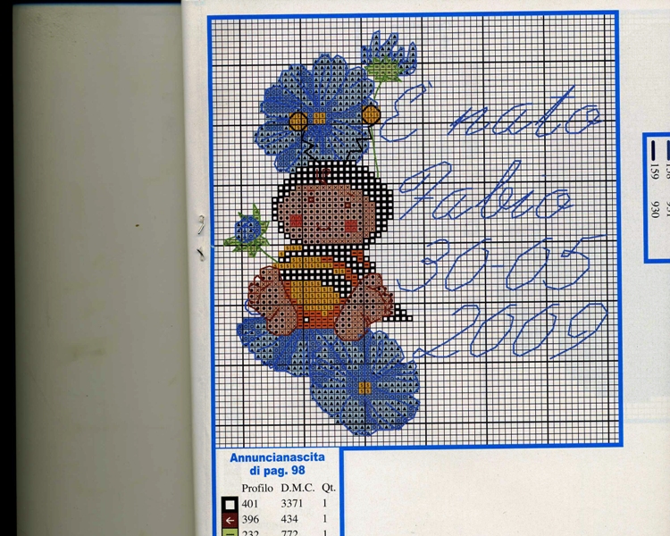 Schema punto croce Fiocco fabio