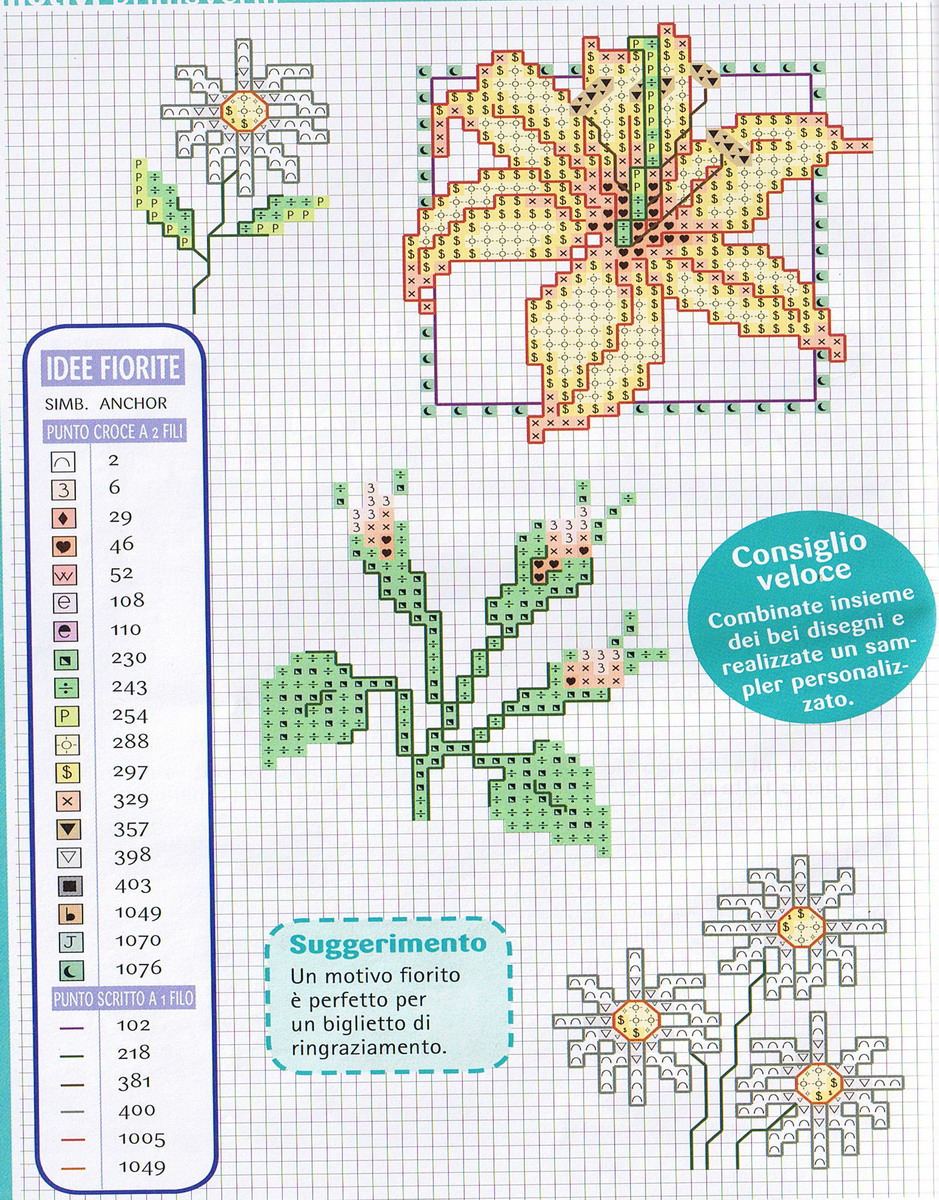 Schema punto croce Fiori 1