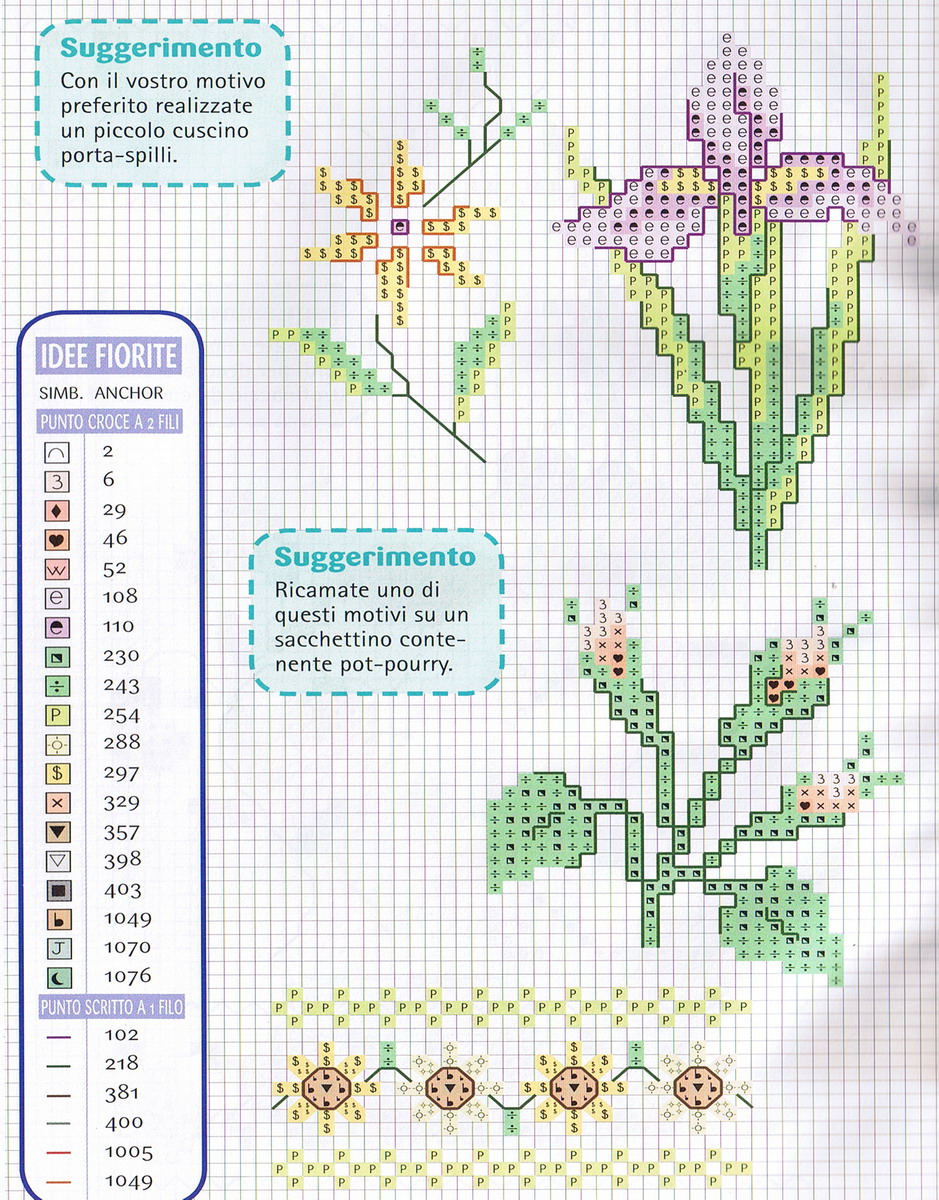 Schema punto croce Fiori 5