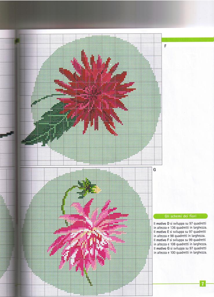 Schema punto croce Fiori in tavola 4