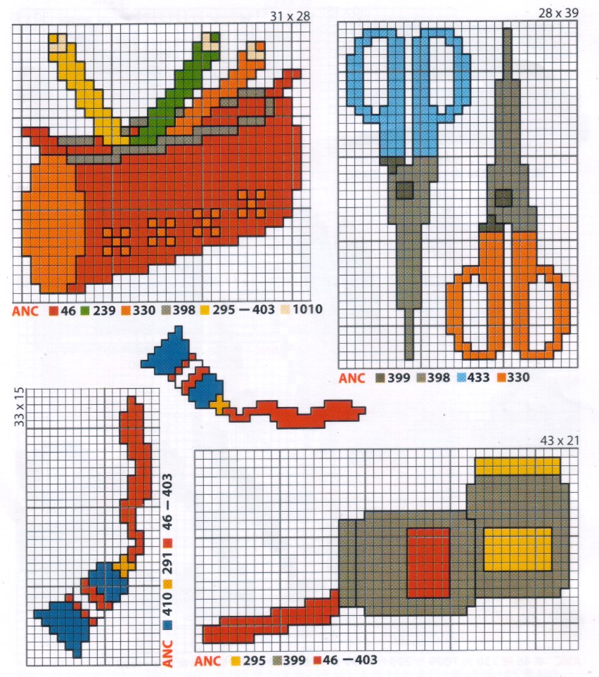 Schema punto croce Forbici e altro