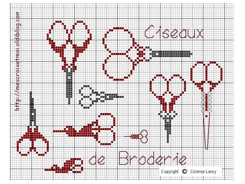 Schema punto croce Forbici varie
