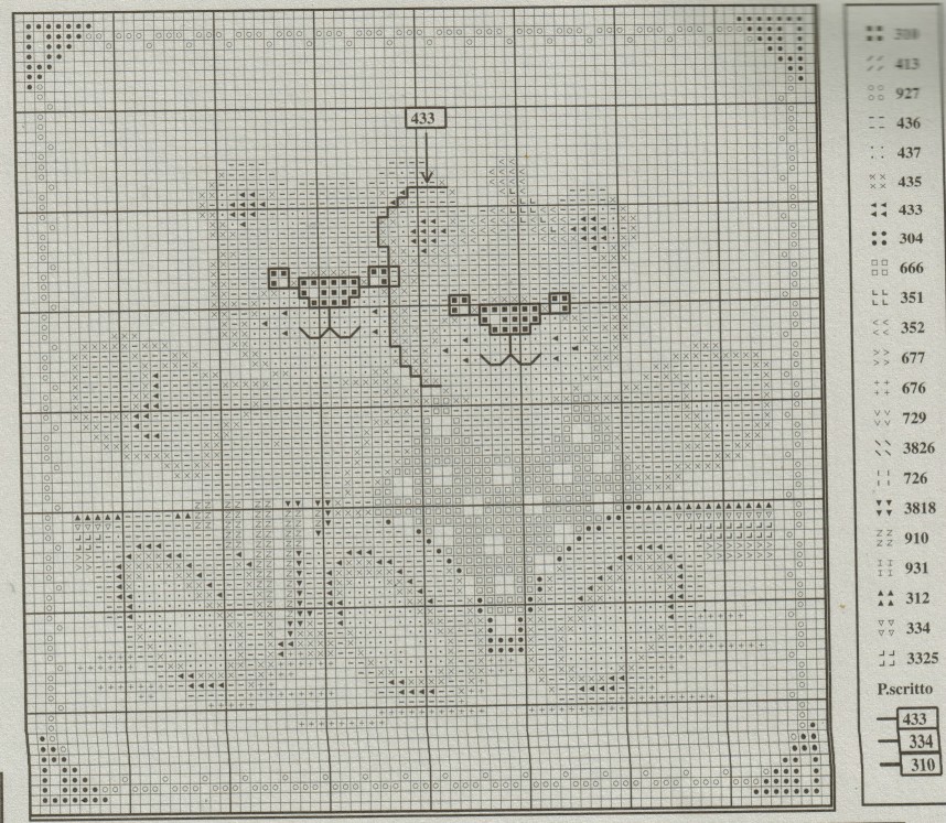 Schema punto croce Foto ricordo orsetto 4