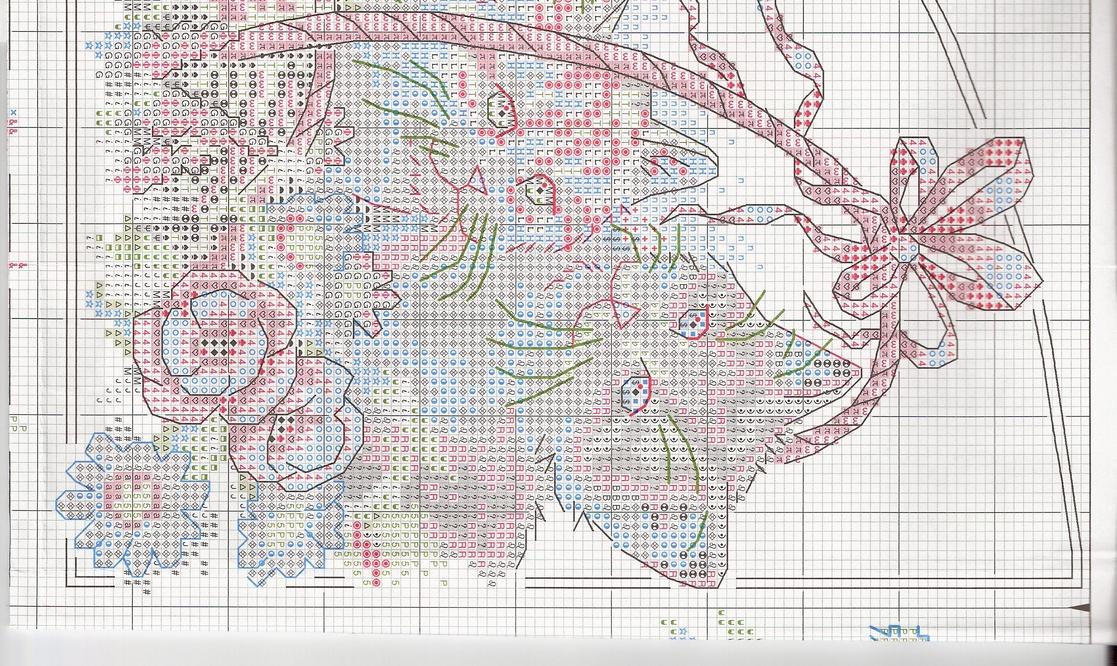 Schema punto croce Gatti 10