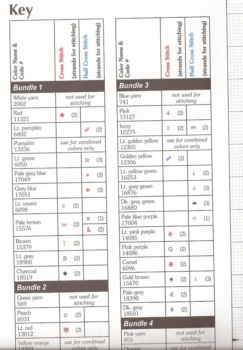 Schema punto croce Gatti 2