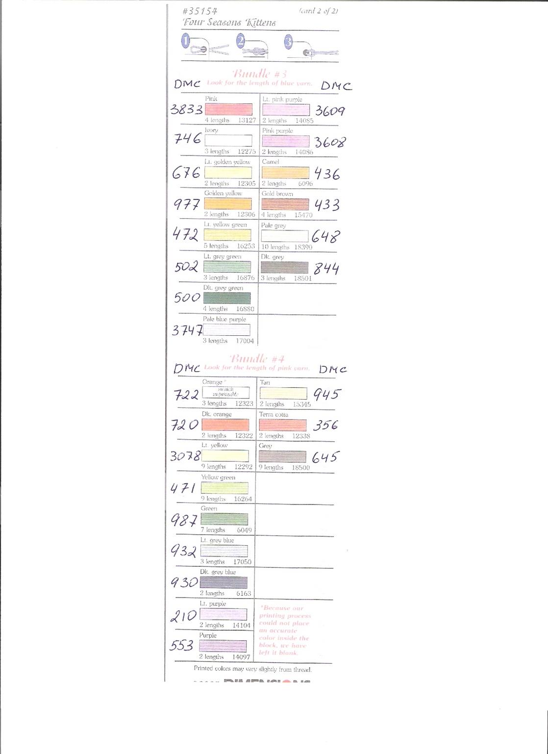 Schema punto croce Gatti 3