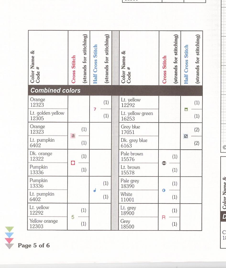 Schema punto croce Gatti 6