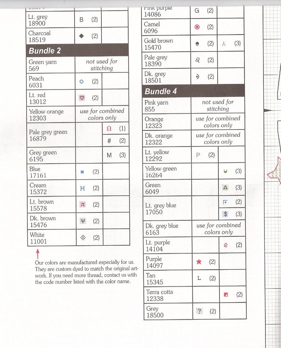 Schema punto croce Gatti 7