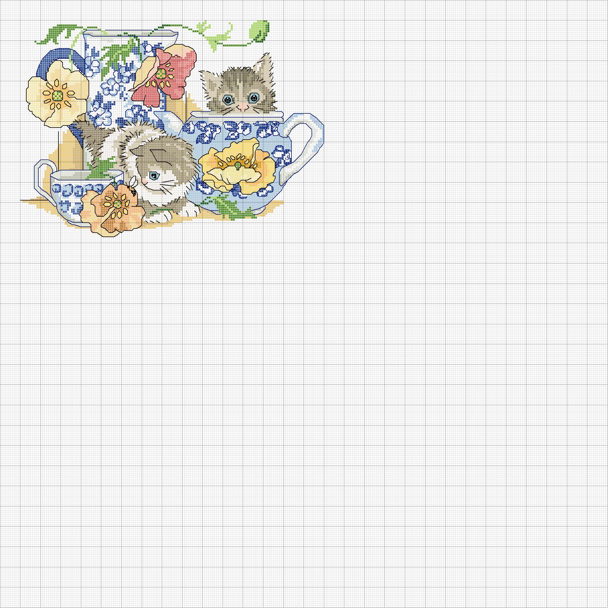 Schema punto croce Gattini giocano