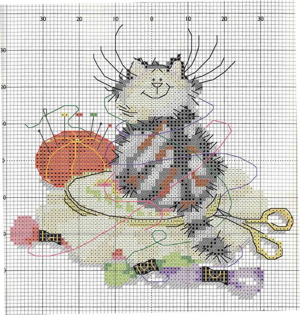 Schema punto croce Gattino ricamo