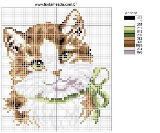 Schema punto croce Gatto fiocco