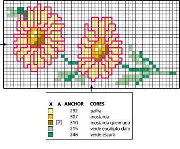 Schema punto croce Gerbere 2