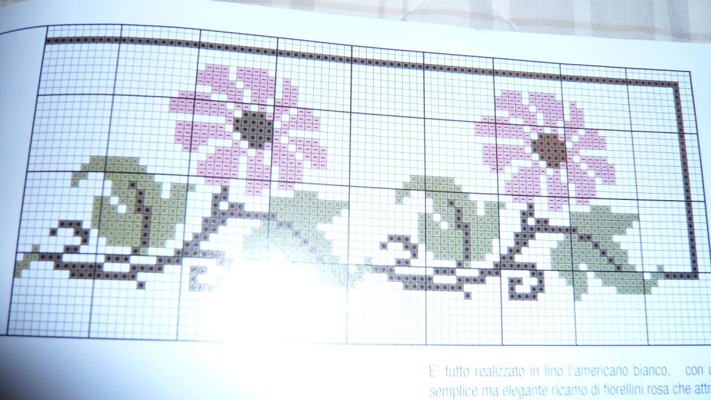 Schema punto croce Gerbere