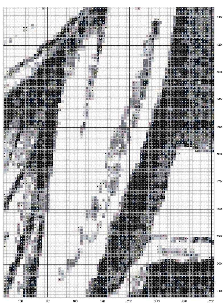 Schema punto croce Gesu risorto 7