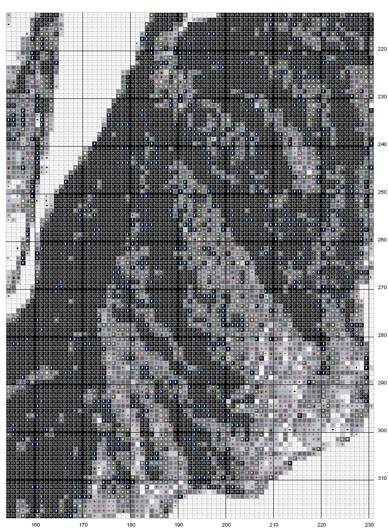 Schema punto croce Gesu risorto 8