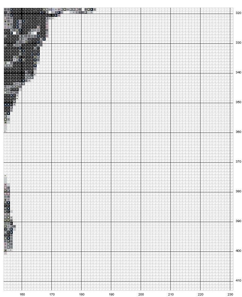 Schema punto croce Gesu risorto 9