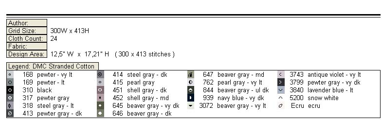 Schema punto croce Gesu risorto legenda
