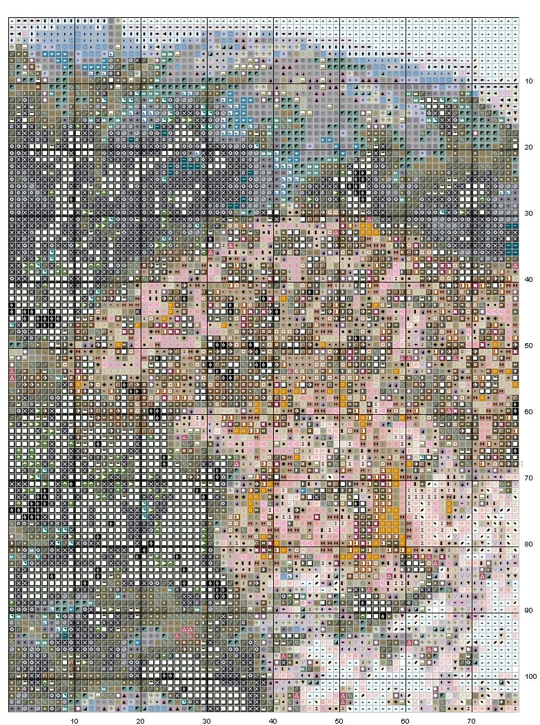 Schema punto croce Giaguari 1