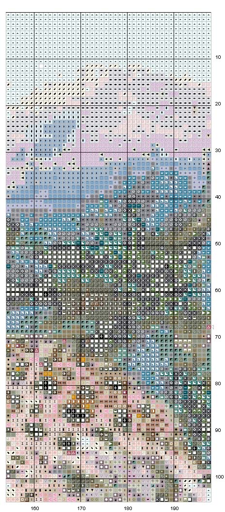 Schema punto croce Giaguari 5