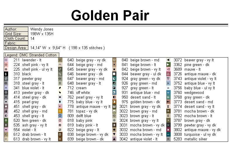 Schema punto croce Giaguari 7