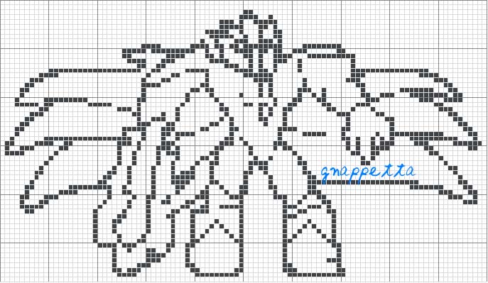 Schema punto croce Gormito