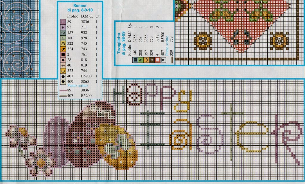 Schema punto croce Happy easter