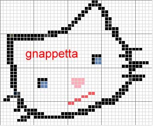 Schema punto croce Hello kitty 6