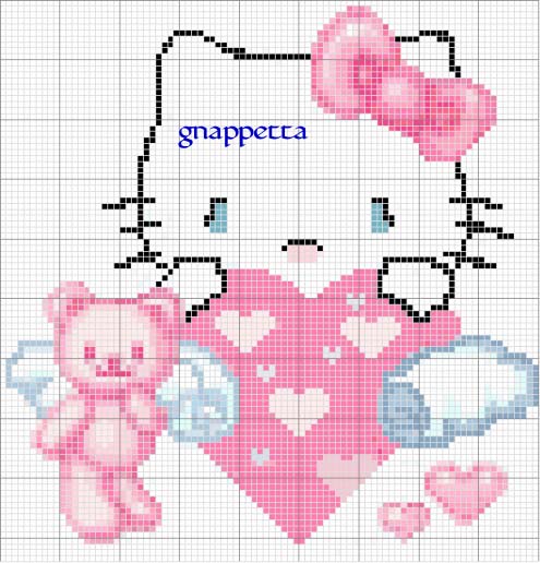 Schema punto croce Hello kitty amore