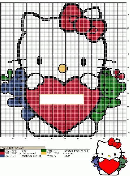 Schema punto croce Hello kitty cuore