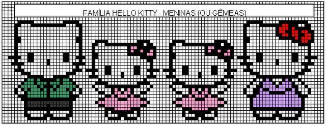 Schema punto croce Hello kitty famiglia