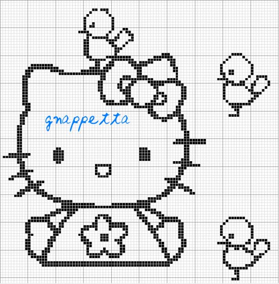 Schema punto croce Hello kitty pulcini