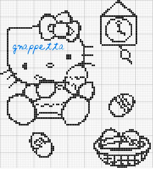 Schema punto croce Hello kitty uova