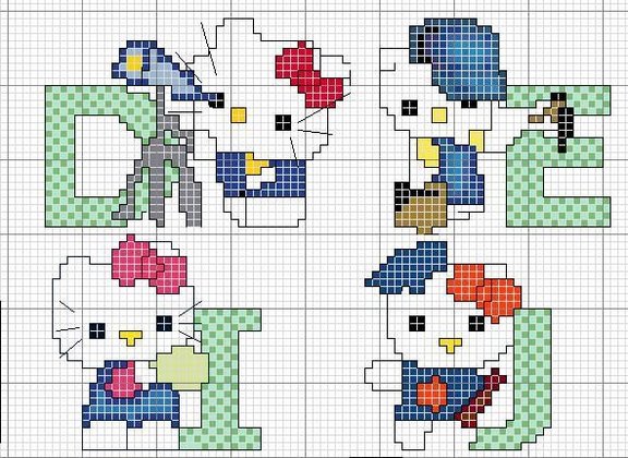 Schema punto croce Hellokitty monograma