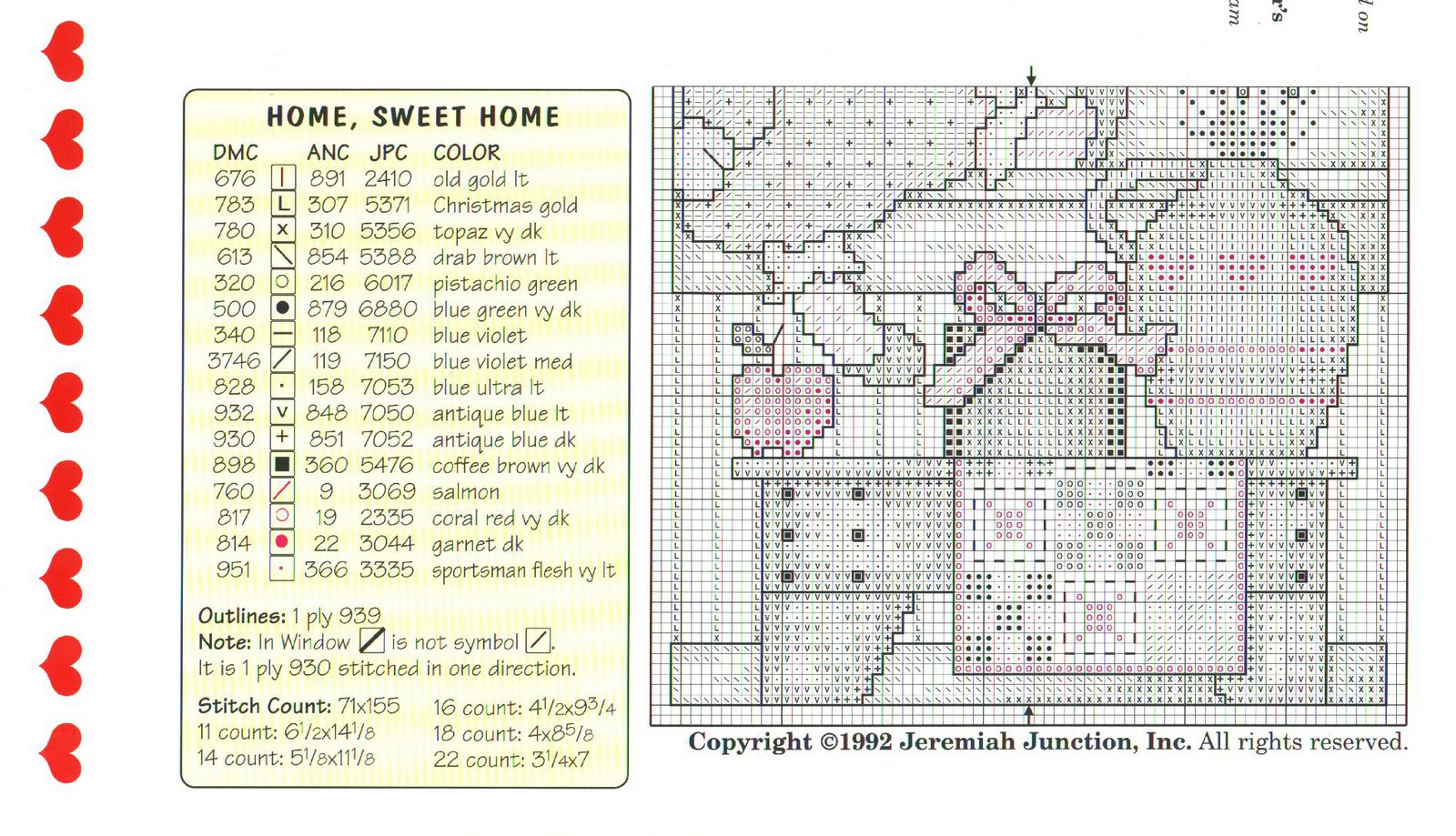 Schema punto croce Home sweet home 2
