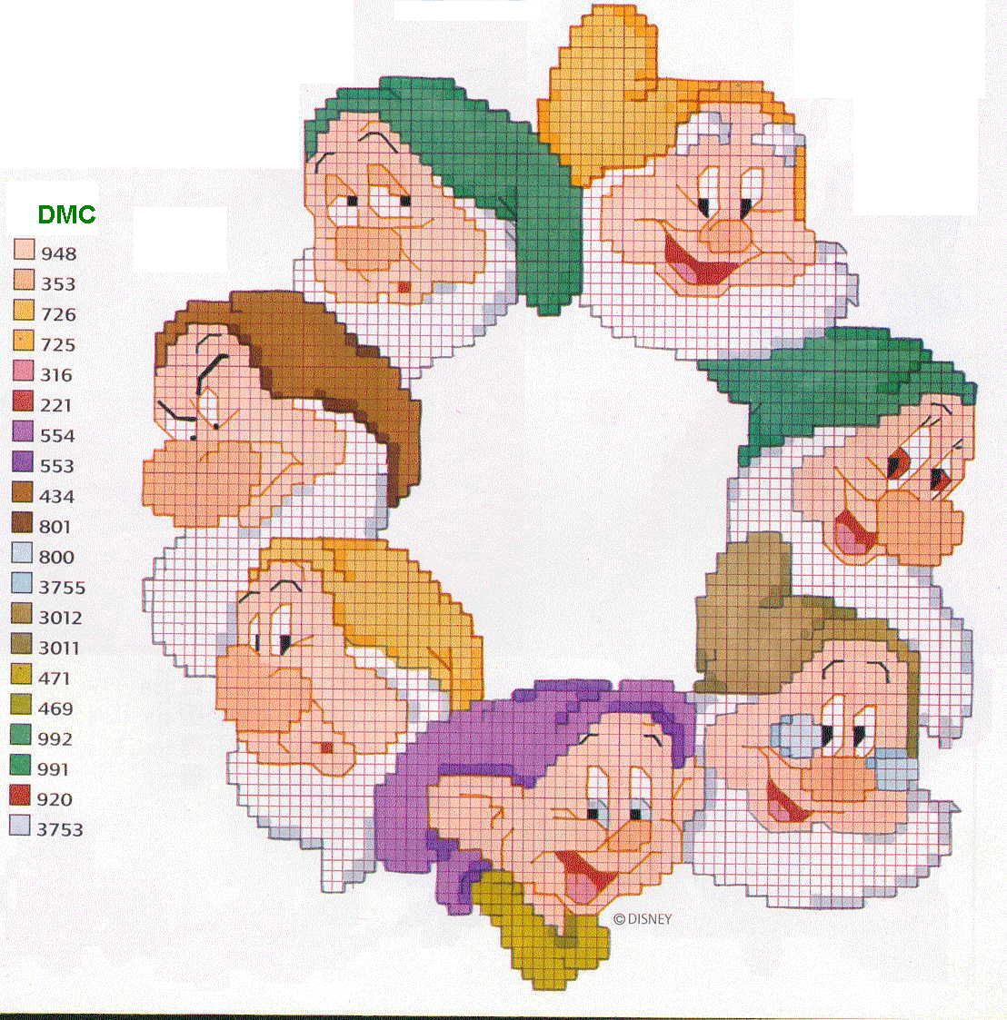 Schema punto croce I sette nani