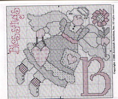 Schema punto croce Lettera b