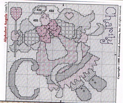 Schema punto croce Lettera c