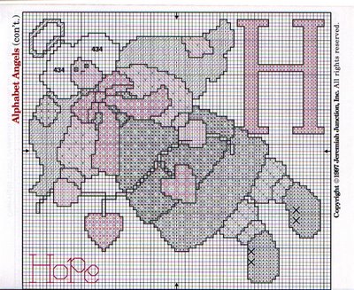 Schema punto croce Lettera h