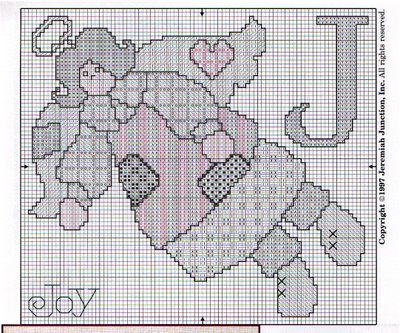 Schema punto croce Lettera j