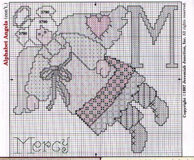 Schema punto croce Lettera m